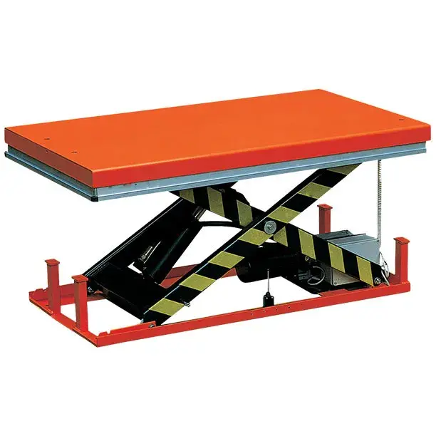 Table élévatrice HW prémium